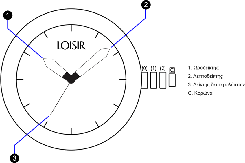 Loisir Watch